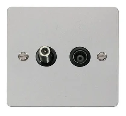 sehome35113